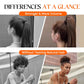 Lot d'élastiques à cheveux ultra-élastiques (50 % de réduction)