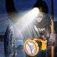 Lampe frontale ultra-lumineuse et ultra-rechargeable