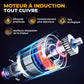 🚗 50% DE RÉDUCTION LIMITÉE! ✨ Lavadora de alta pressão portátil multifuncional sem fio