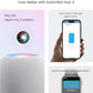 Robot intelligent pour rideaux