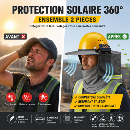☀️ Lot de 2 casques de protection solaire avec protection de la nuque