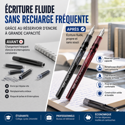 ✍️ Stylo à réservoir de grande capacité – sans changement de cartouche