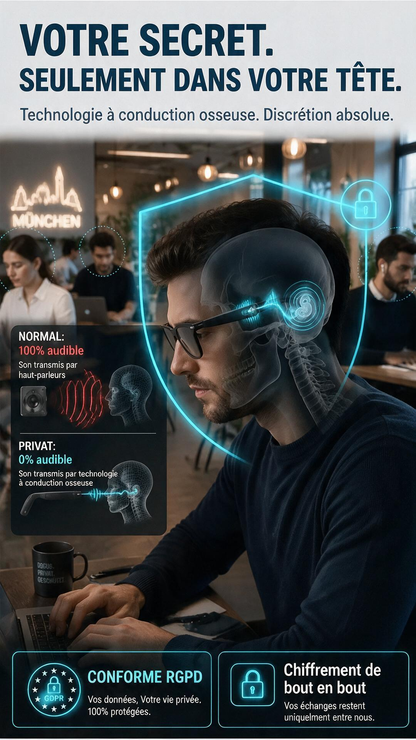 Lunettes intelligentes dotées d'IA avec ChatGPT, appareil photo 8 MP et enregistrement vidéo HD 1200P 4K, traduction en temps réel dans plus de 160 langues, Bluetooth 5.4, audio hi-fi et contrôle de la musique