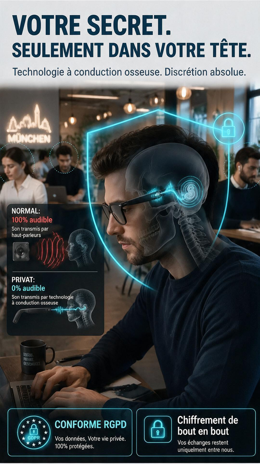 Lunettes intelligentes dotées d'IA avec ChatGPT, appareil photo 8 MP et enregistrement vidéo HD 1200P 4K, traduction en temps réel dans plus de 160 langues, Bluetooth 5.4, audio hi-fi et contrôle de la musique