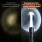 Lampe laser blanche ultra-puissante avec zoom réglable