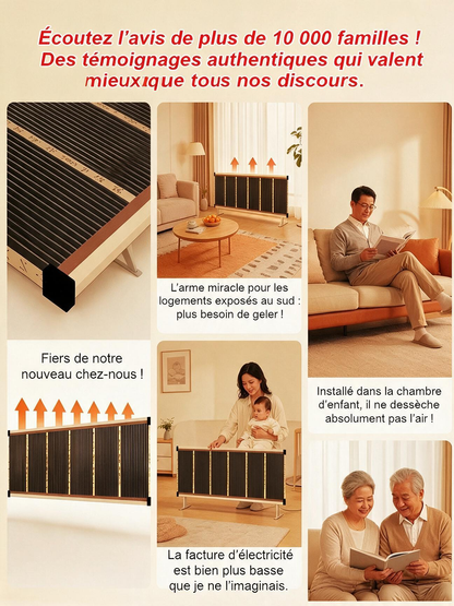 🔥Système de chauffage mural