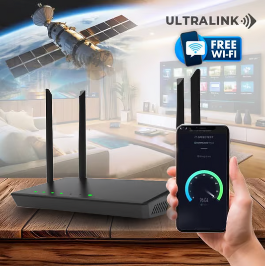 Routeur SIM sans fil avec antenne