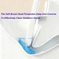 Ensemble de brosses de toilettes jetables avec 18 recharges