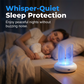 🦟🚫Lampe anti-moustiques et pièges à mouches à LED UV 360°