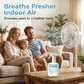 Spray nettoyant pour ventilateurs et climatiseurs sans démontage