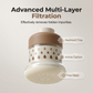 🚰 PROMO LIMITÉE ACHETEZ 1 OBTENEZ 1 GRATUIT ! 💥 Filtre à Eau Portable Robinet – Filtration Avancée, Rotation 360°, Installation Facile ✨