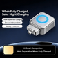 🔋 50% DE RÉDUCTION! ⚡ Chargeur Rapide 140W avec Arrêt Automatique IA – USB-C PD 3.1, protection intelligente & voyant lumineux – Compatible iPhone, MacBook & tablettes 📱