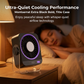 Ventilateur Portable de Bureau et Mural avec Écran LED