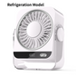 Ventilateur Portable de Bureau et Mural avec Écran LED