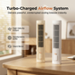 Ventilateur de circulation d'air rechargeable vertical et horizontal