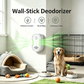 Purificateur d'air intelligent à ions négatifs pour animaux de compagnie