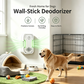 Purificateur d'air intelligent à ions négatifs pour animaux de compagnie