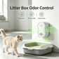Purificateur d'air intelligent à ions négatifs pour animaux de compagnie