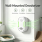 Purificateur d'air intelligent à ions négatifs pour animaux de compagnie
