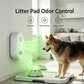 Purificateur d'air intelligent à ions négatifs pour animaux de compagnie