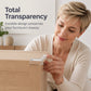 Protections d'angle souples transparentes