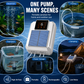 Pompe à oxygène portable pour aquarium