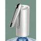 Distributeur d'eau électrique rechargeable