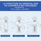 📢📢 -50% OFFERT POUR UNE DURÉE LIMITÉE⏰ Kit de boulons de fixation pour siège de toilettes renforcé